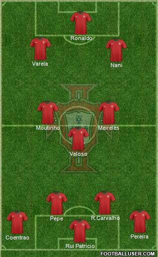 Portugal Formation 2012