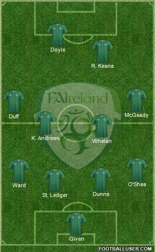 Ireland Formation 2012