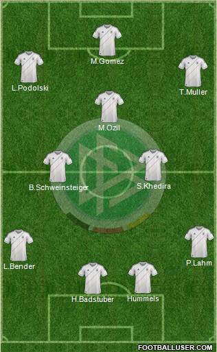 Germany Formation 2012