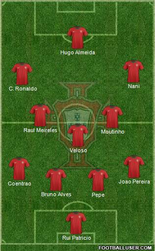 Portugal Formation 2012