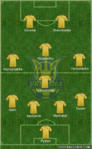 Ukraine Formation 2012