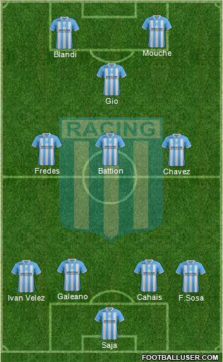 Racing Club Formation 2012