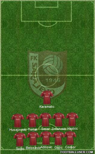 FK Sarajevo Formation 2012