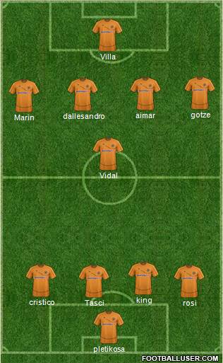 Wolverhampton Wanderers Formation 2012