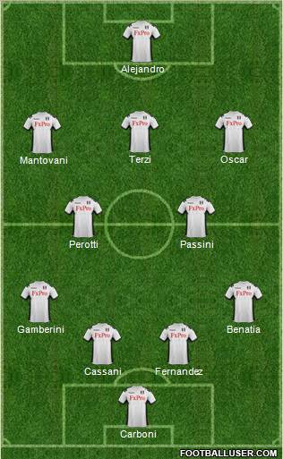 Fulham Formation 2012