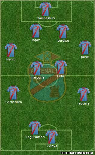 Arsenal de Sarandí Formation 2012