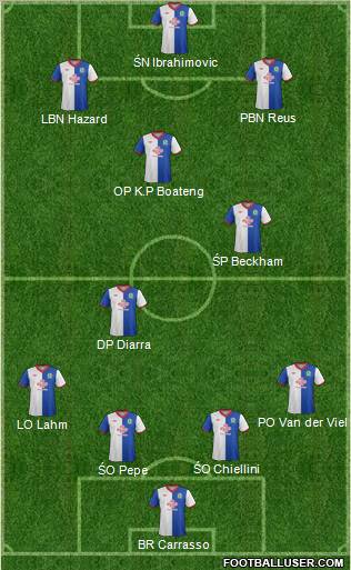 Blackburn Rovers Formation 2012