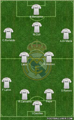 Real Madrid C.F. Formation 2012