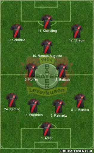 Bayer 04 Leverkusen Formation 2012