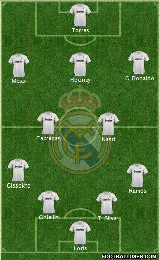 Real Madrid C.F. Formation 2012