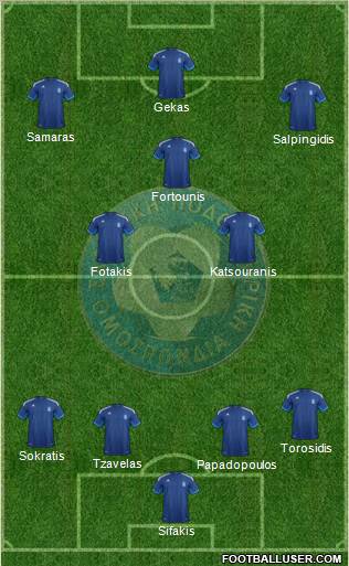 Greece Formation 2012