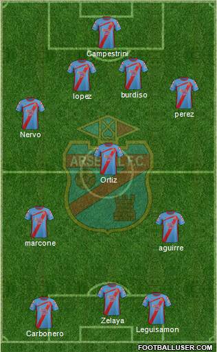 Arsenal de Sarandí Formation 2012