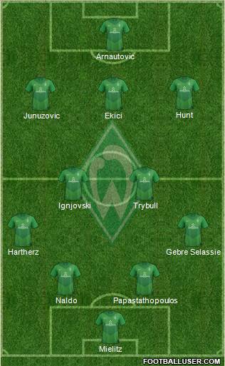 Werder Bremen Formation 2012