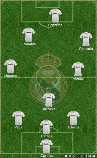 Real Madrid C.F. Formation 2012