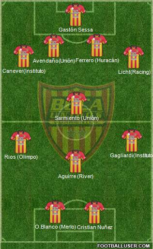 Boca Unidos Formation 2012