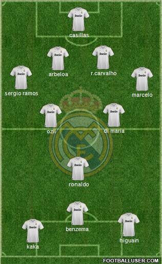 Real Madrid C.F. Formation 2012