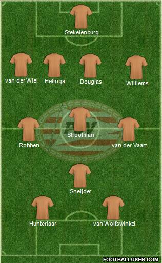 PSV Formation 2012