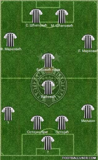 FK Partizan Beograd Formation 2012