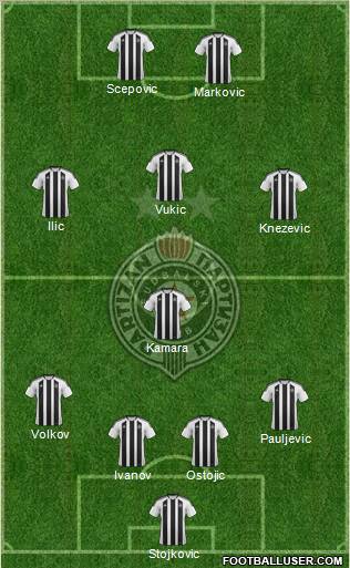 FK Partizan Beograd Formation 2012