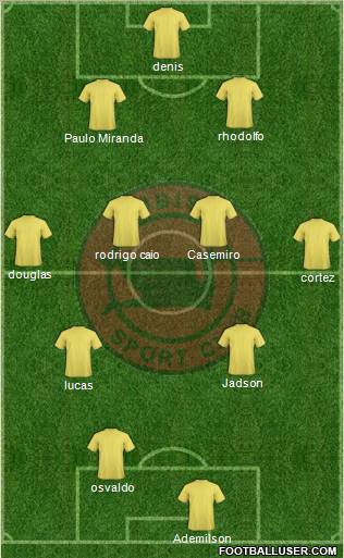 Íbis SC Formation 2012