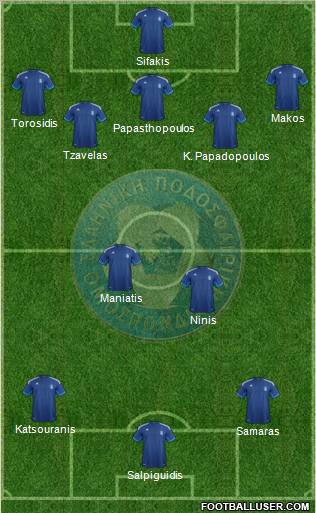 Greece Formation 2012