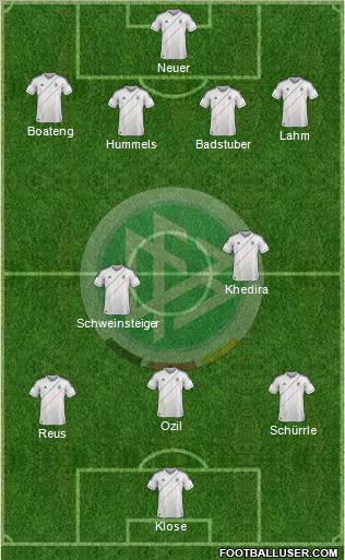 Germany Formation 2012