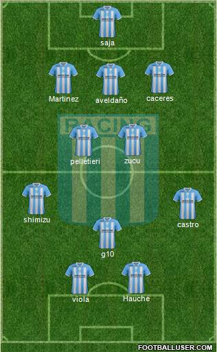 Racing Club Formation 2012