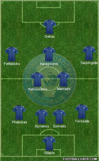 Greece Formation 2012