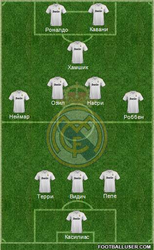 Real Madrid C.F. Formation 2012