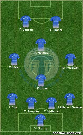 Trelleborgs FF Formation 2012