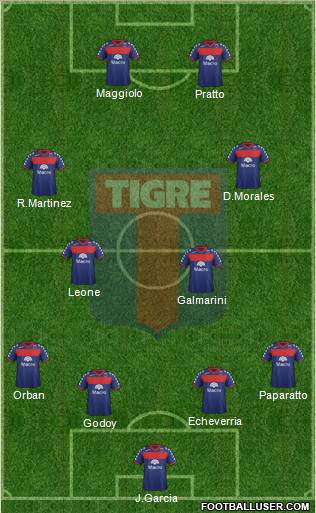 Tigre Formation 2012