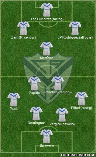 Vélez Sarsfield Formation 2012