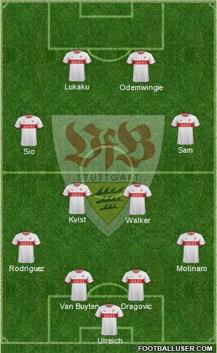 VfB Stuttgart Formation 2012