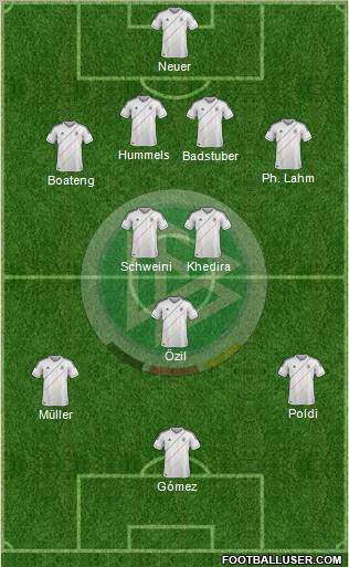 Germany Formation 2012