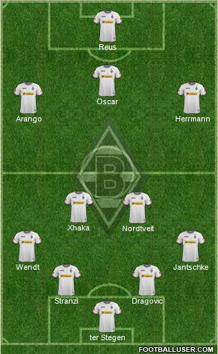 Borussia Mönchengladbach Formation 2012