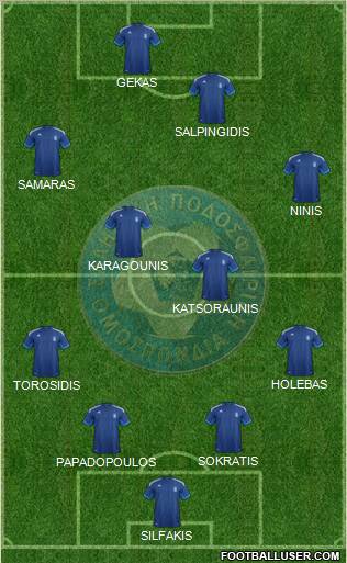 Greece Formation 2012