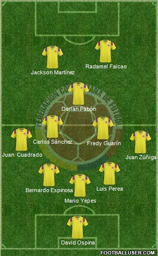 Colombia Formation 2012