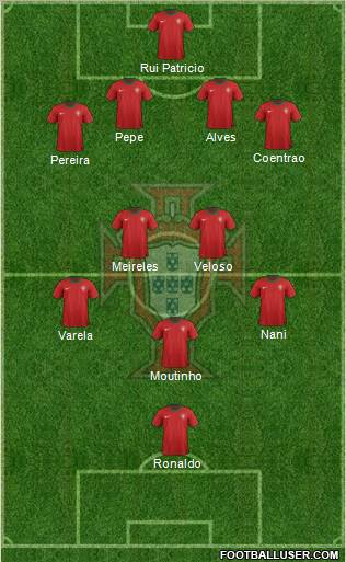 Portugal Formation 2012