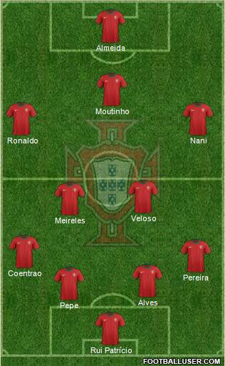 Portugal Formation 2012