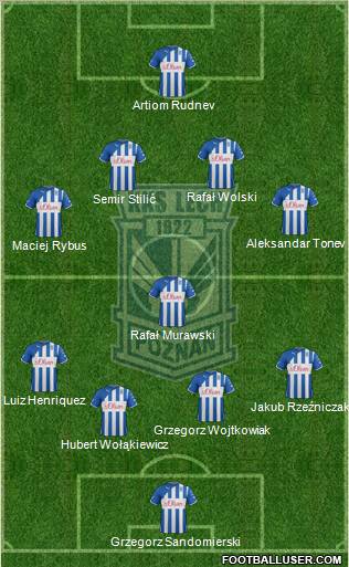 Lech Poznan Formation 2012