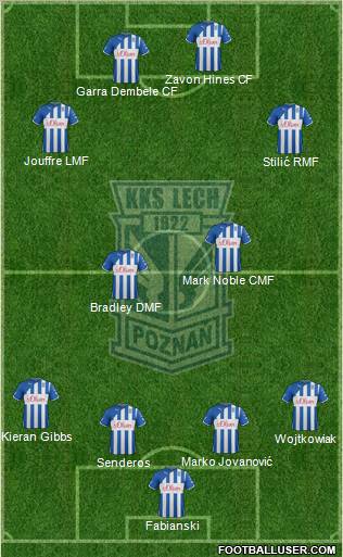 Lech Poznan Formation 2012