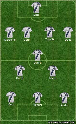 Los Angeles Galaxy Formation 2012