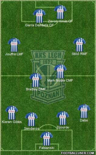 Lech Poznan Formation 2012