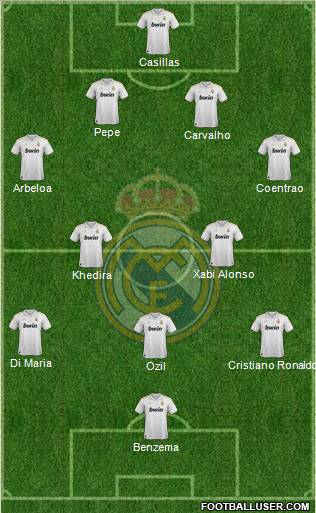 Real Madrid C.F. Formation 2012