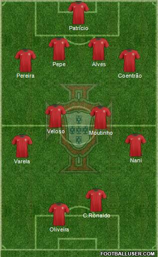 Portugal Formation 2012