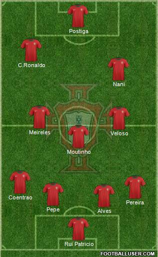 Portugal Formation 2012