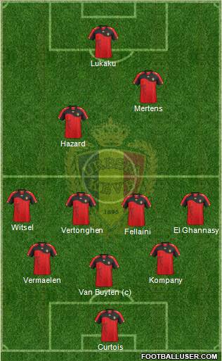 Belgium Formation 2012