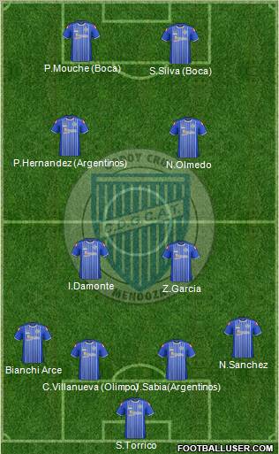 Godoy Cruz Antonio Tomba Formation 2012