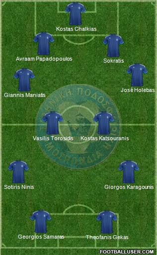 Greece Formation 2012