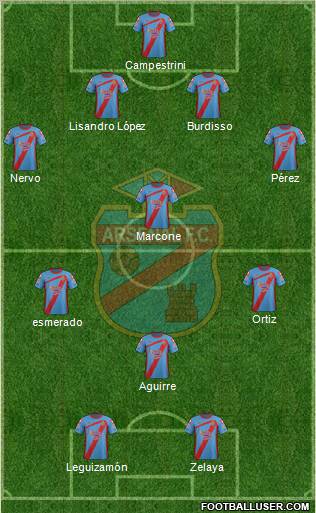 Arsenal de Sarandí Formation 2012